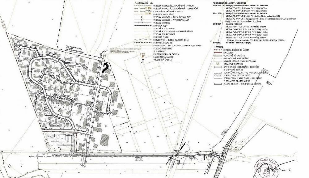 usporiadanie-projektu-golfvillage